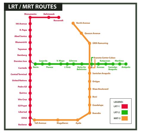 Mrt 2 Stations List In Order - No LRT-2 operations in 3 stations in the next 9 months | ABS-CBN News